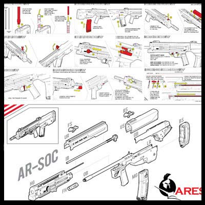 AR-SOC ARES